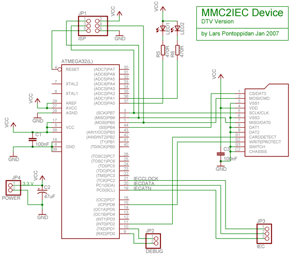 DTV Version Schematic